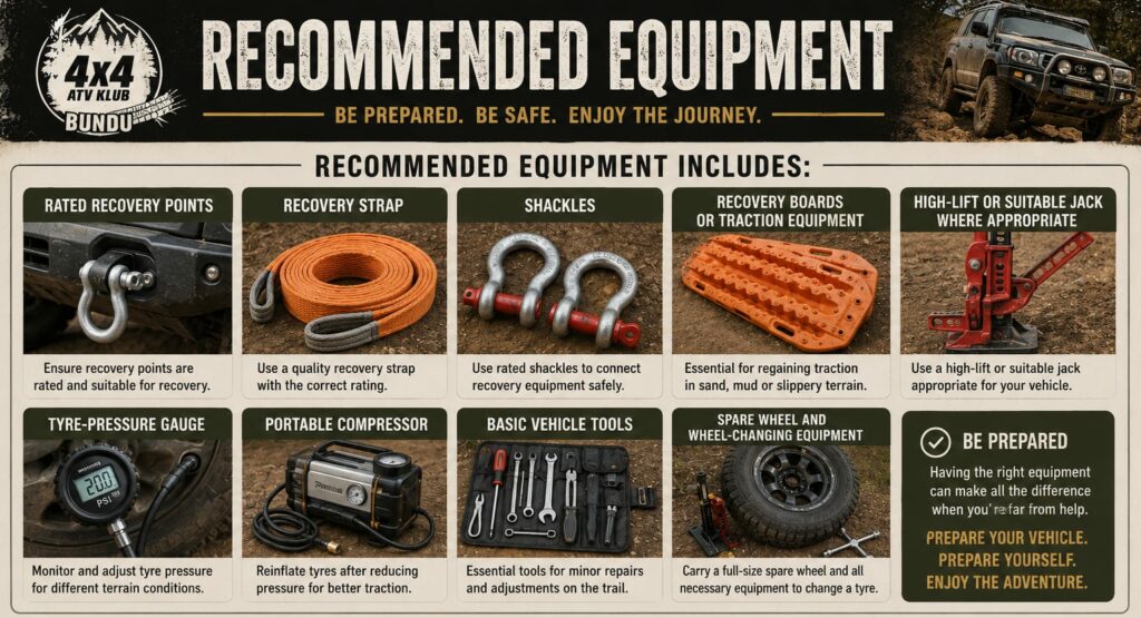Recommended recovery equipment for the Bundu Trail